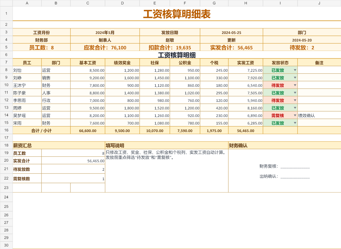 工资核算明细表 模板截图