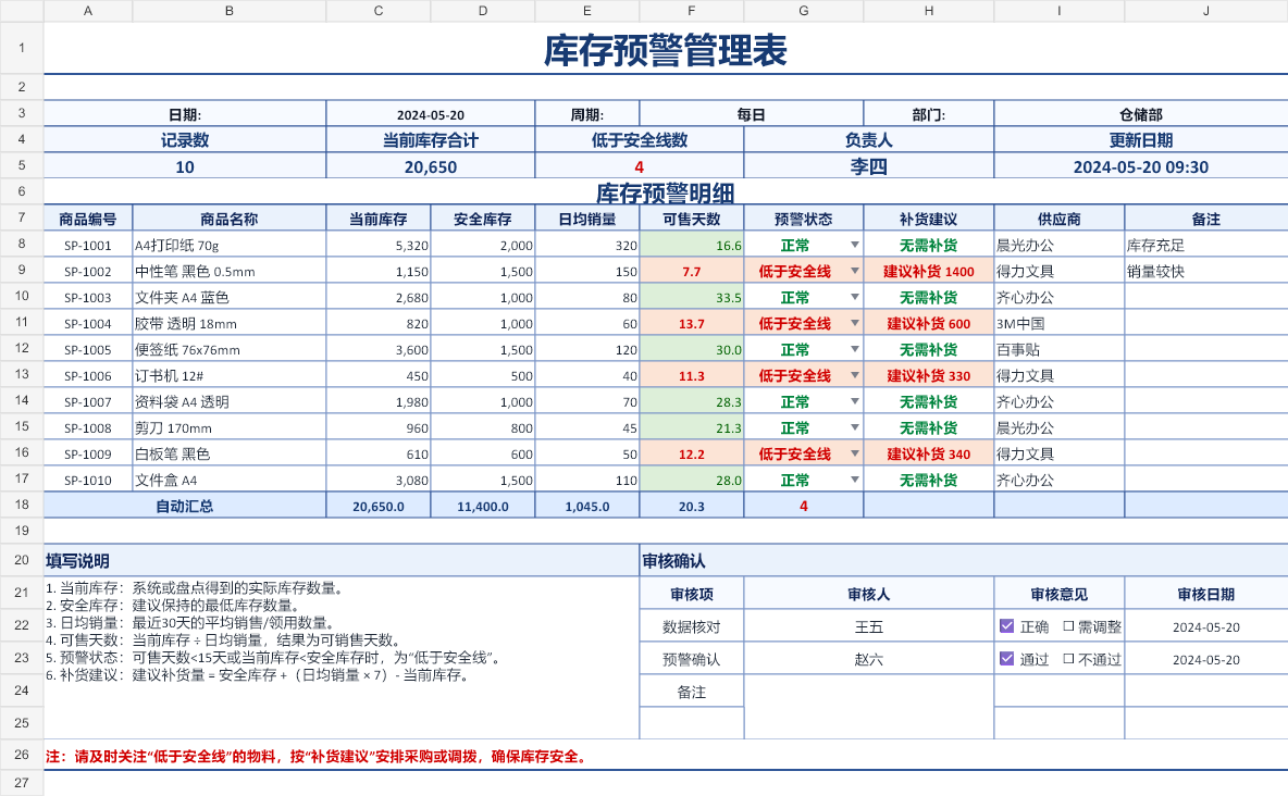 库存预警管理表 模板截图