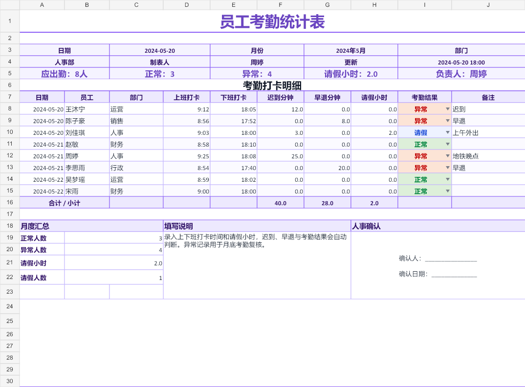 员工考勤统计表 模板截图